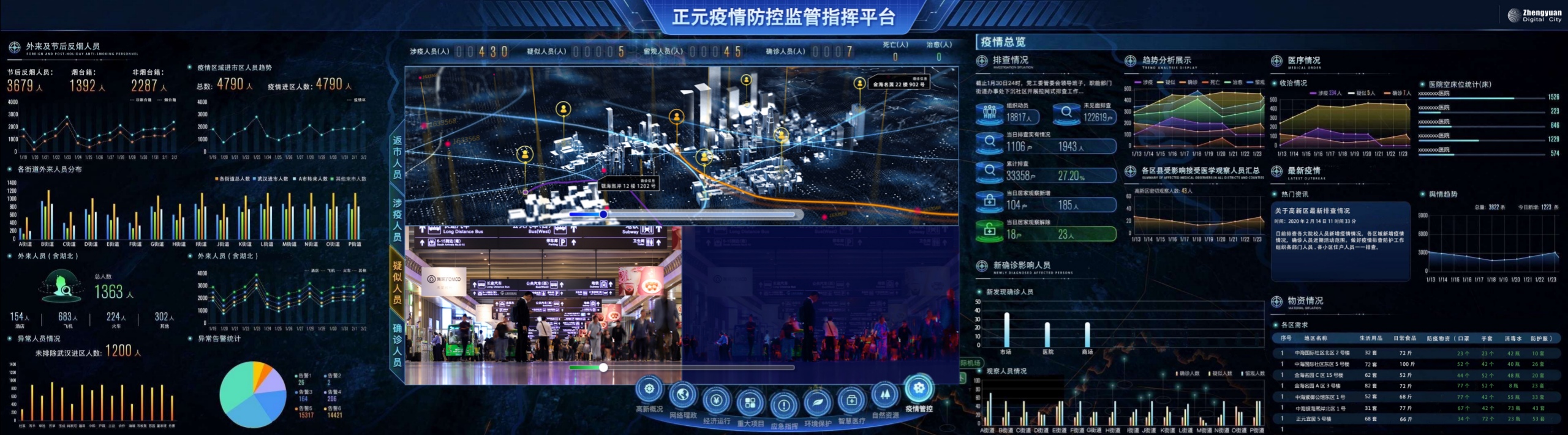 九游j9官网登录入口疫情防控指挥平台.jpeg